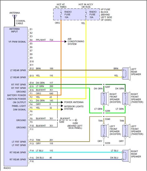 buick roadmaster radio wiring diagram 
